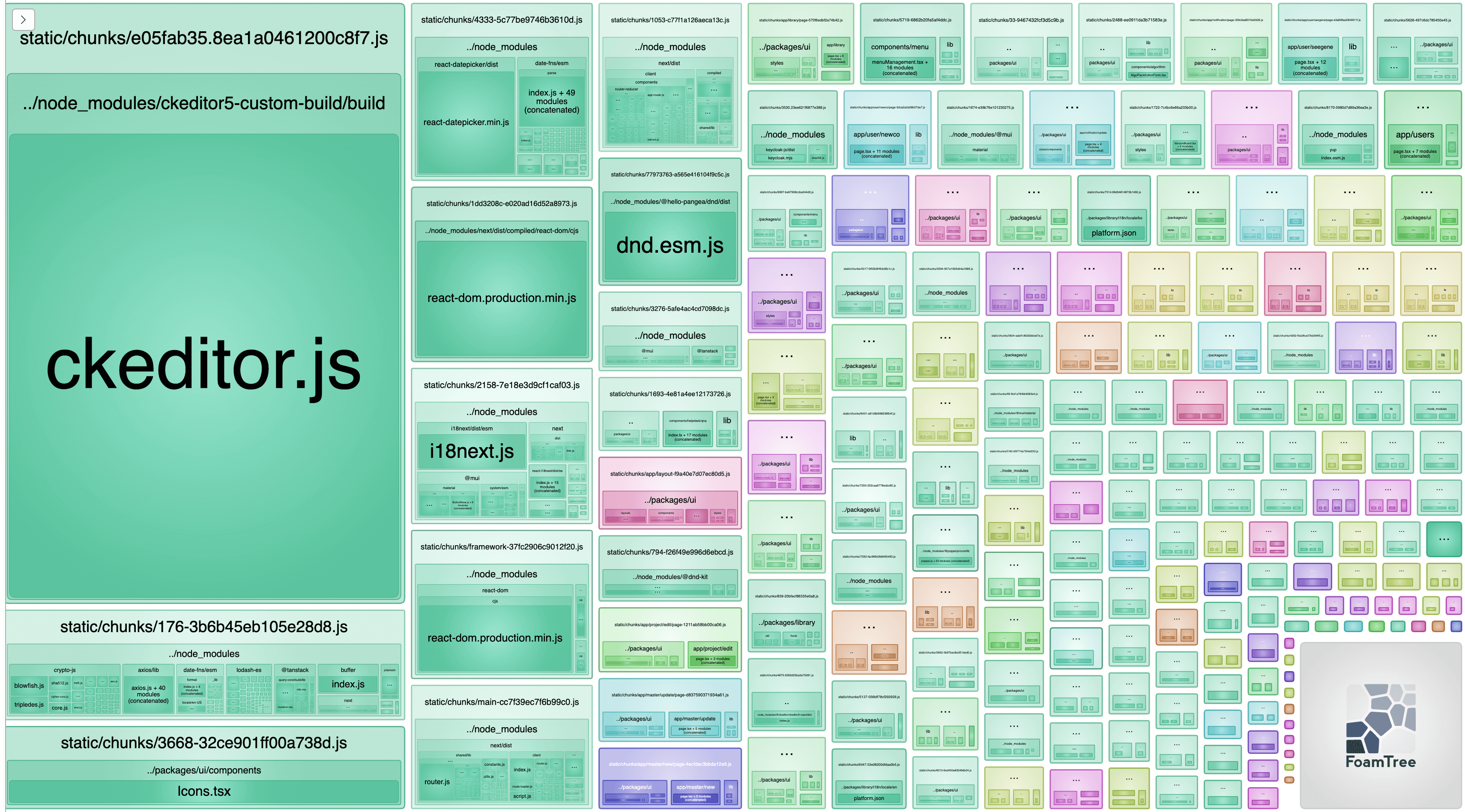 Analyze 결과 - Tree shaking