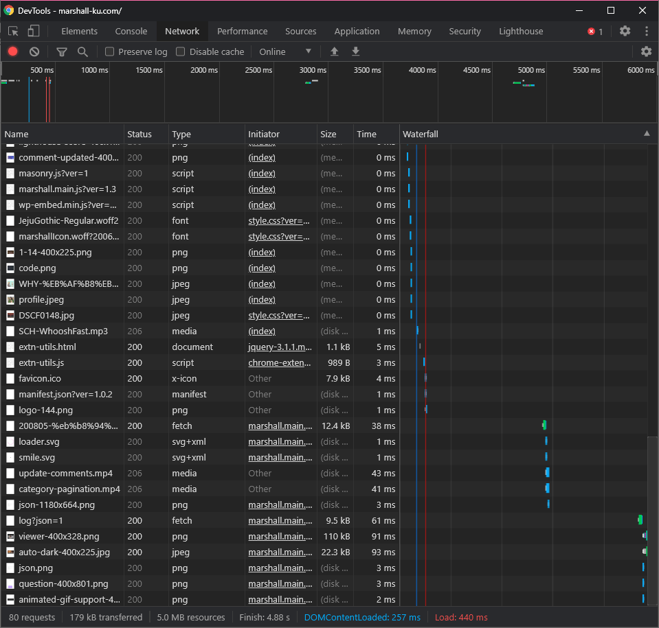 개발자 도구 네트워크