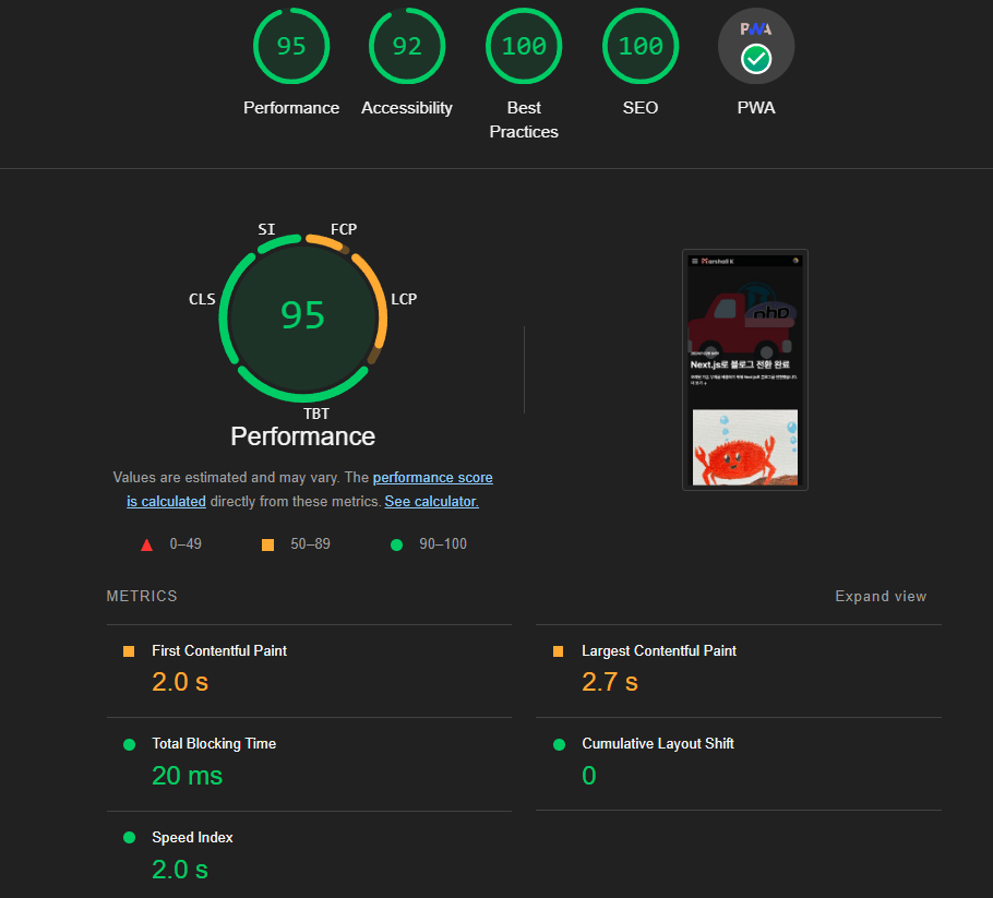 Performance 95, FCP 2.0s, LCP 2.7s