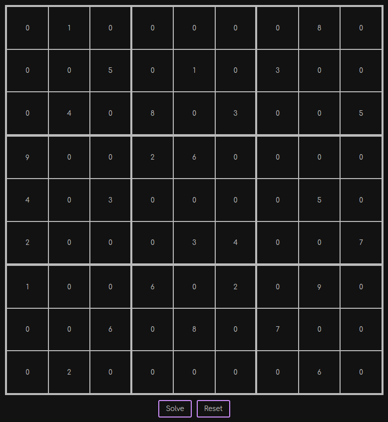 풀이 안 된 스도쿠