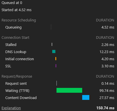 향상된 실행 속도
