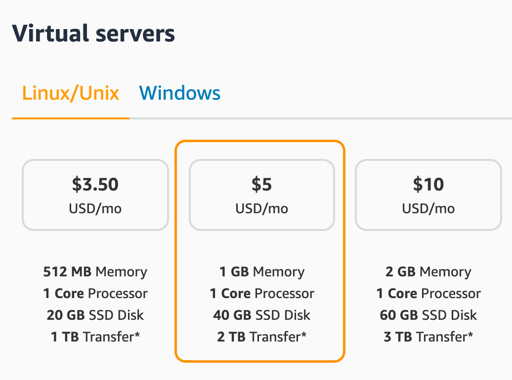 아마존 라이트세일 가격