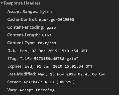 캐싱 초보의 비애