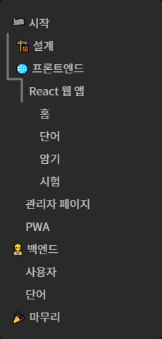 목차